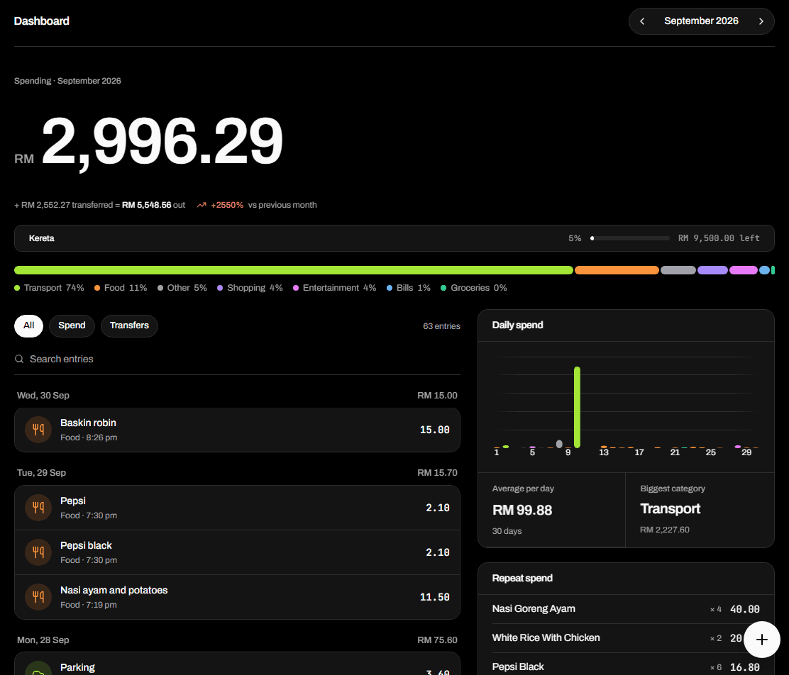 Expense Tracker